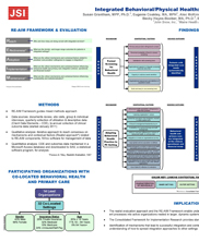 Download this publication Download this publication