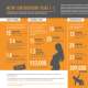 MCHIP Infographic: Contributions Years 1-5- small