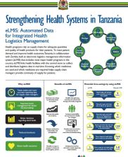 Download this publication Download this publication