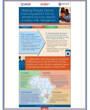 Download this publication Download this publication