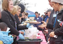 View details: Food Access Assessment for Vulnerable Populations in San Jose View details: Food Access Assessment for Vulnerable Populations in San Jose